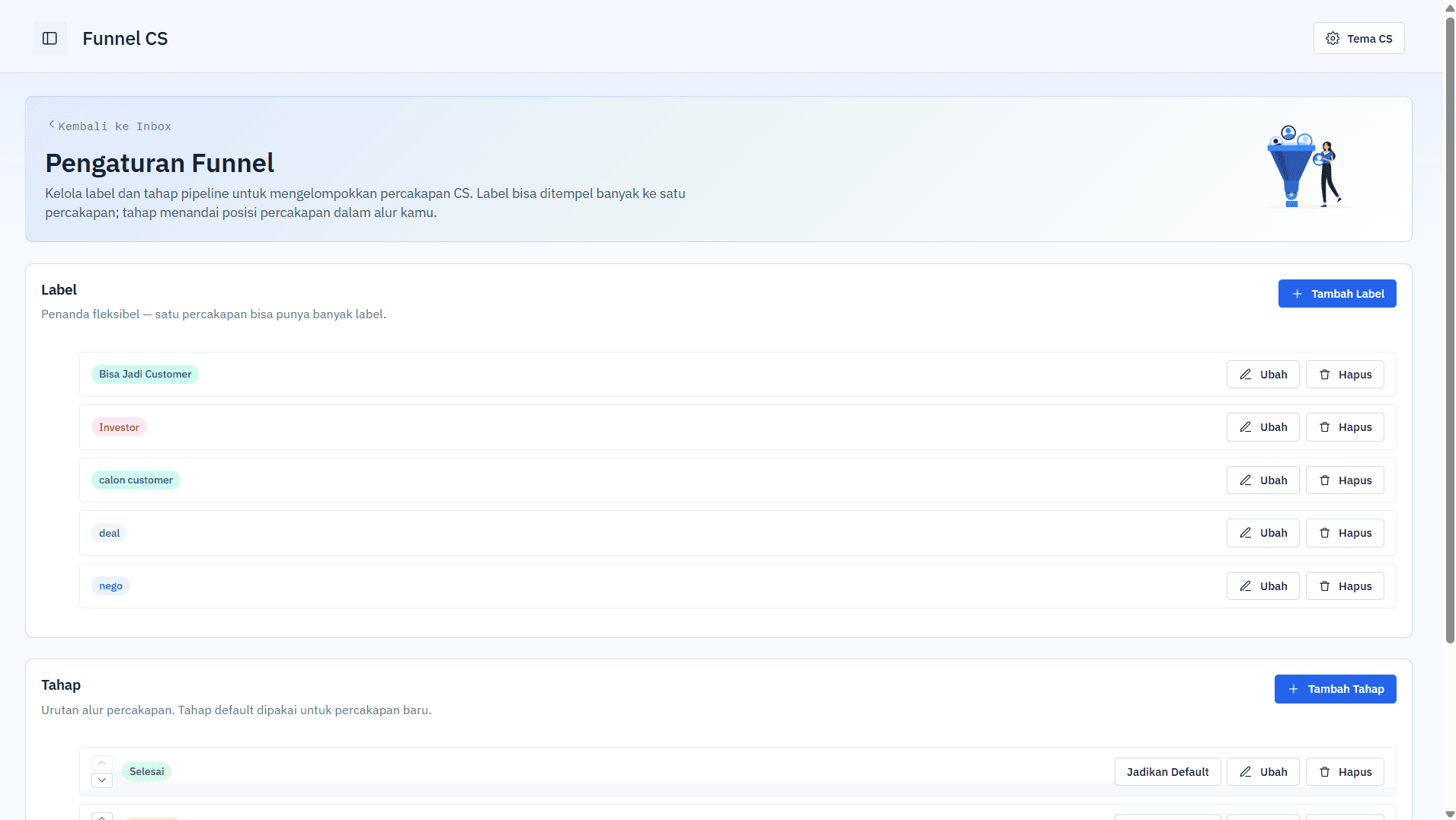 Demo funnel CS Shiftwa