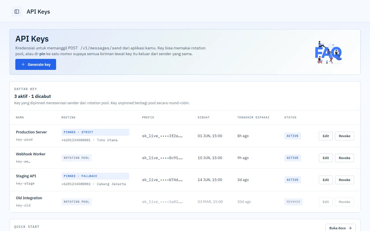 Demo API & webhook Shiftwa