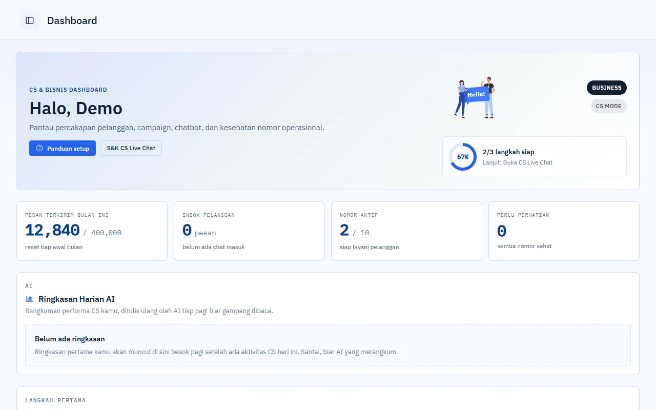 Dashboard CS dan bisnis